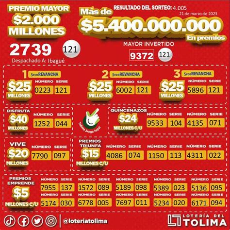 loteria del tolima sorteo 4016