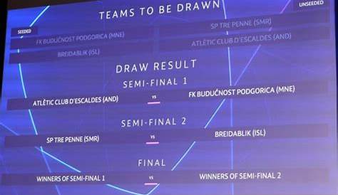 EK 2024: Rode Duivels zijn reekshoofd bij loting voorronde, topper