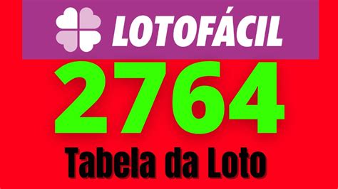 lotofácil 2764