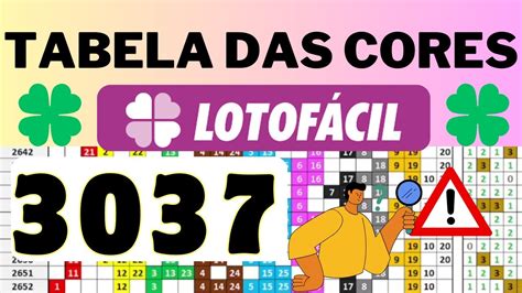 lotofácil 3037