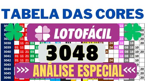 lotofacil 3048 giga