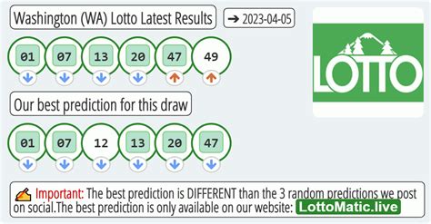 lottery winning numbers washington lottery