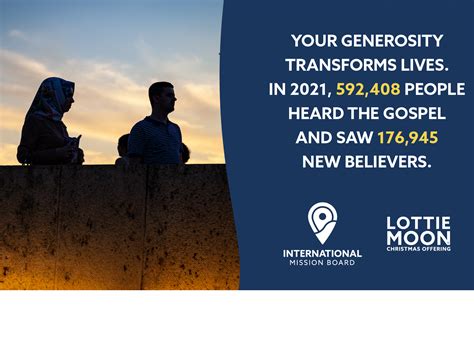 IMB celebrates 159.5 million Lottie Moon Christmas Offering total, exceeds goal IMB