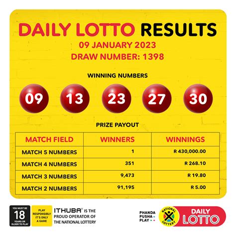 lotto payouts plus 1