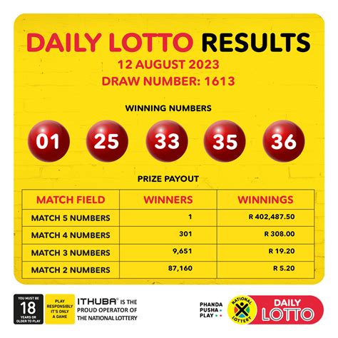 lotto results this week