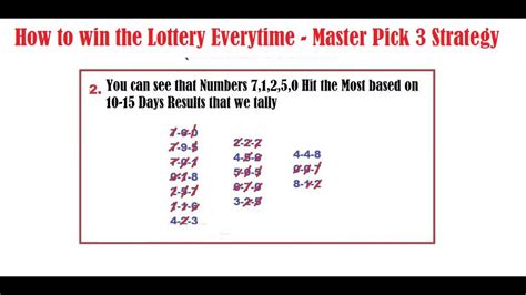 lotto strategies and tips