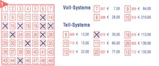 lotto xxl system anteile gewinnquoten