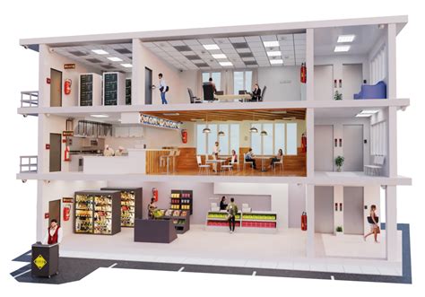 loud security systems