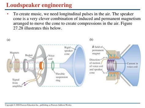 Loudspeaker Engineering