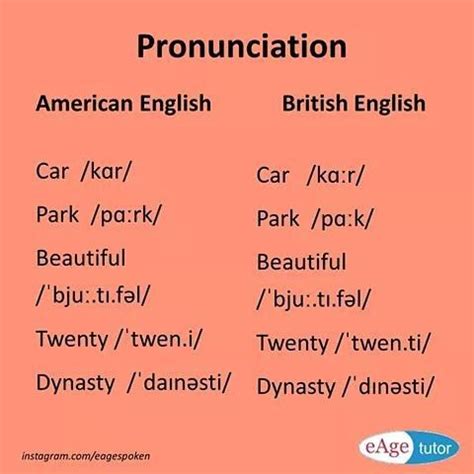 louis pronunciation in american english