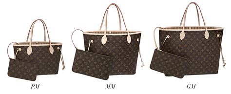 louis vuitton neverfull gm dimensions