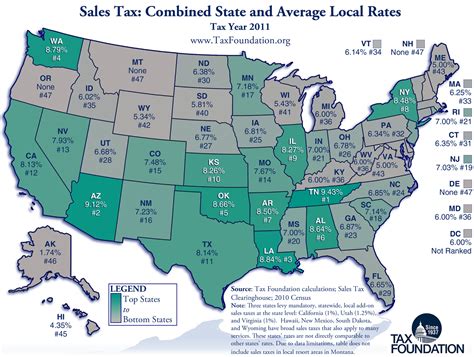 louisiana sales tax number lookup