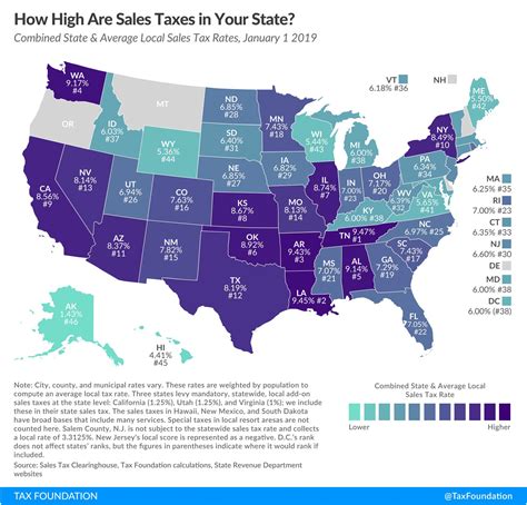 louisiana state sales tax rate 2022