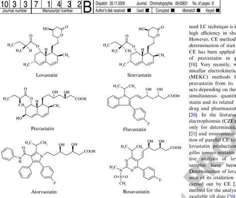 lovastatin vs simvastatin vs pravastatin