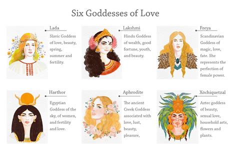 love goddesses