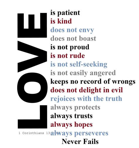 love is patient kjv bible verse