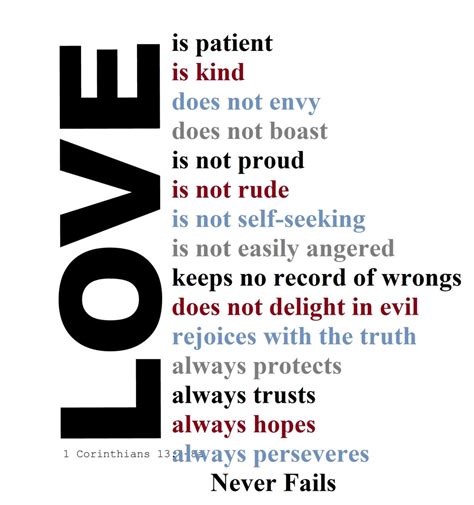 love is patient verse kjv