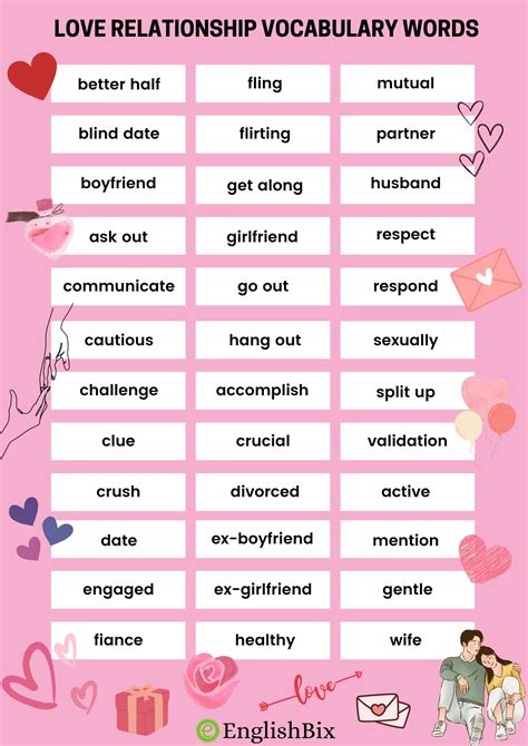 love relationship other term