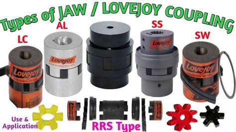 Lovejoy Coupling F Type