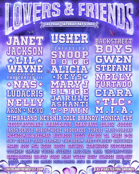 lovers and friends 2024 lineup