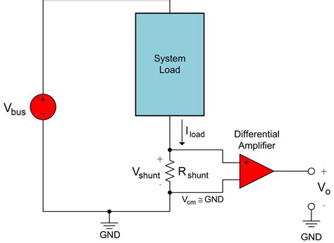 How to get started with current sense amplifiers part 1 Analog