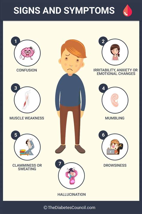 low blood sugar seizure symptoms