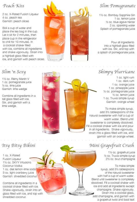 Low Calorie Mixed Vodka Drinks