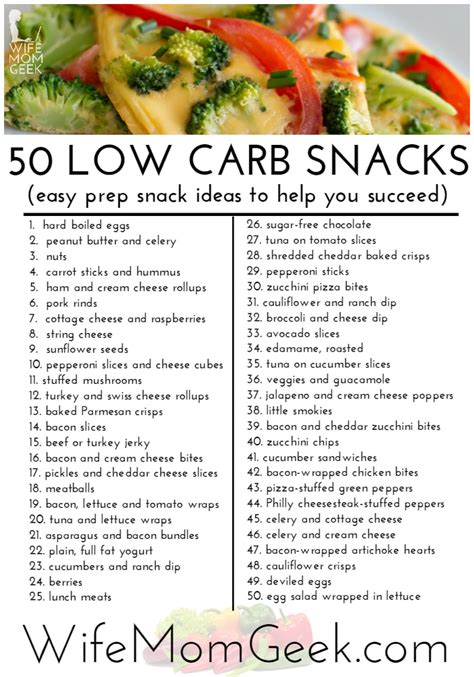low carb and sugar snacks