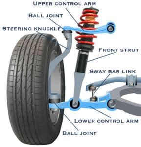 low control arm