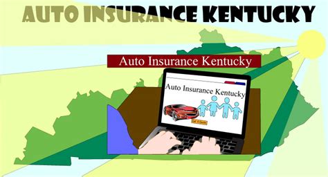 low cost car insurance kentucky