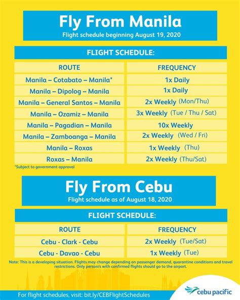 low cost flights from india to philippines