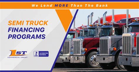 Low Credit Score Semi Truck Financing