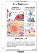 Low Dose Aspirin Side Effect