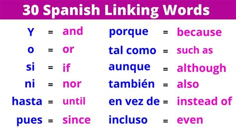 low in spanish translation