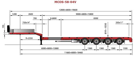 Low Loader Trailer Height