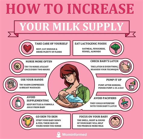 Boosting Breastmilk: Effective Solutions for Low Milk Supply