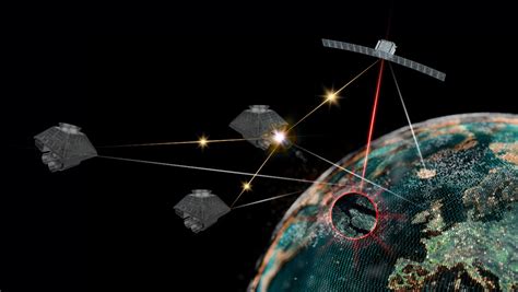 low orbit satellite image providers