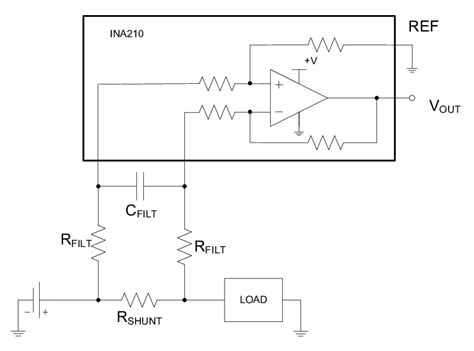 Low Pass Filter Current Measurement