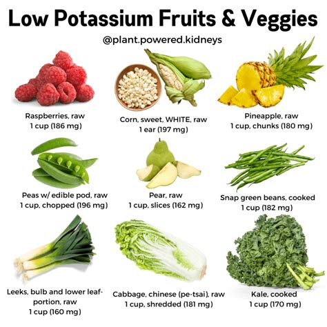 Low Potassium Fruits And Vegetables List