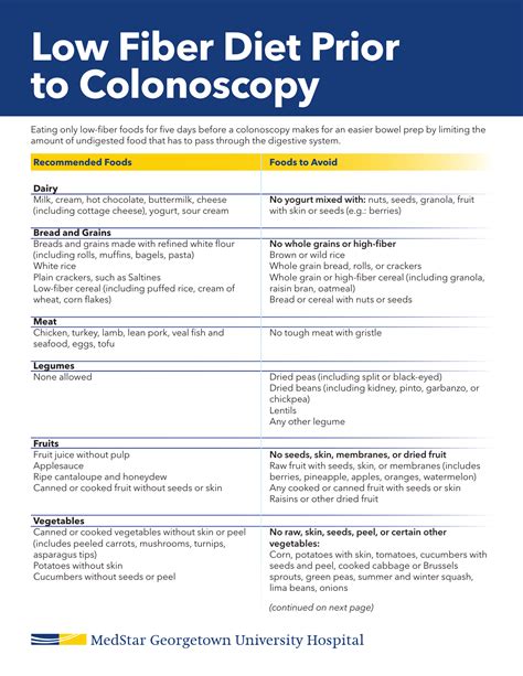 low residue diet for colonoscopy nhs