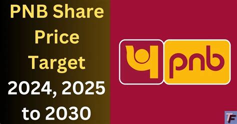 low share price target 2024