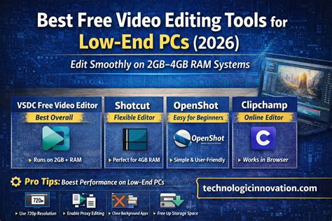 software edit video pc ringan