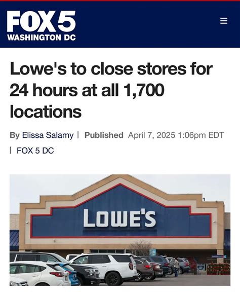 Lowe's Closing For Easter