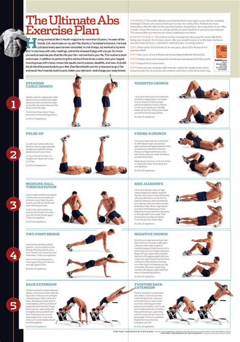 lower ab exercises men's health