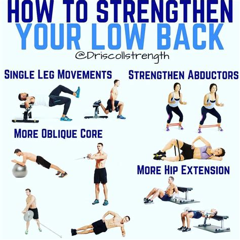 Boost Your Posture: Proven Lower Back Strengthening Program Inside