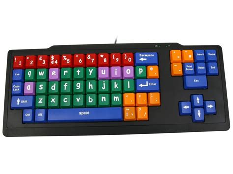 Lower Case In Keyboard
