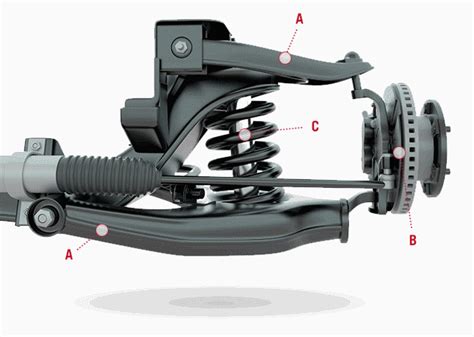 Lower Control Arms Purpose