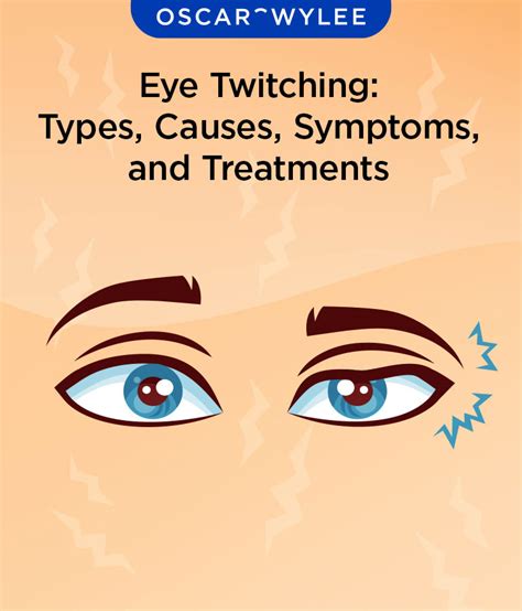 What Causes Lower Eye Muscle Twitching and How to Stop It