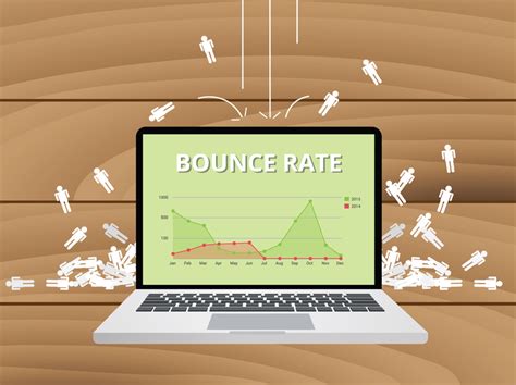 Lowered Bounce Rate