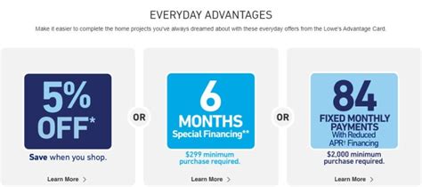 Lowes Card Options